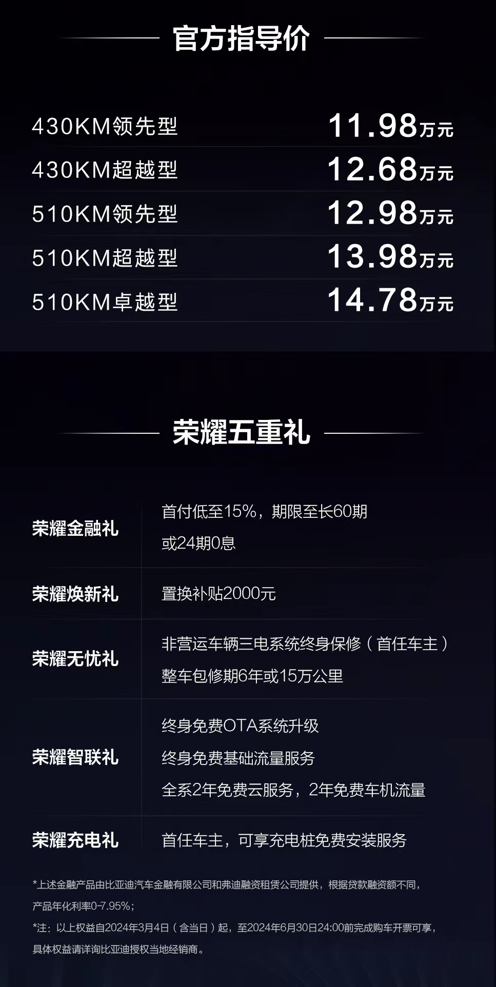 比亞迪元PLUS榮耀版正式上市，售價11.98萬元起