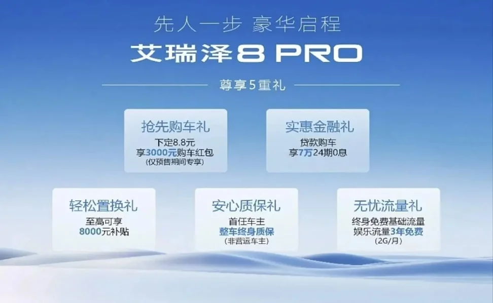 奇瑞艾瑞澤8 PRO開啟預(yù)售，1.6T車型預(yù)售價(jià)11.99萬元起